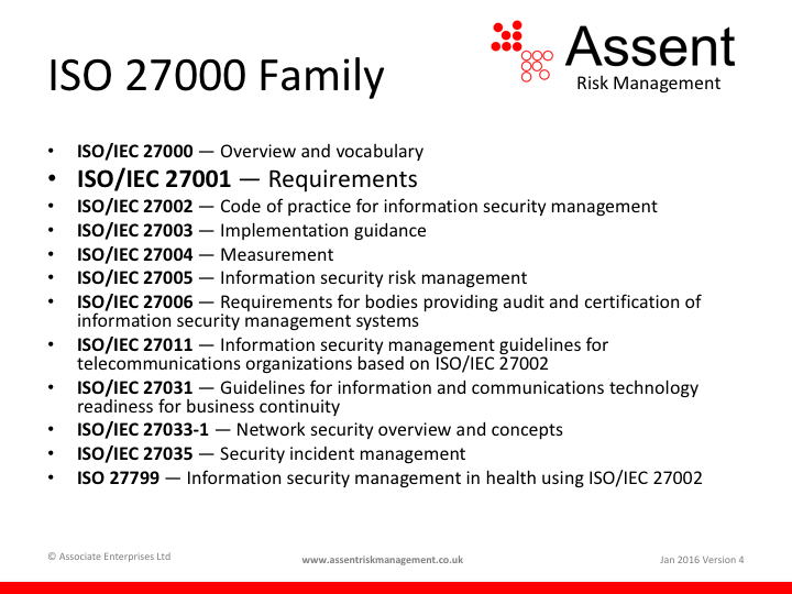 ISO 2000 Series